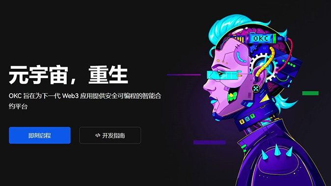 动态调整杠杆